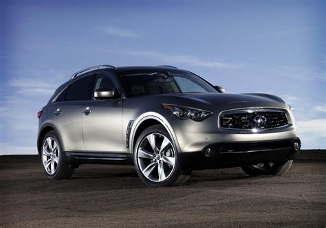 Fx50 for sale - Find a . Used 2009 INFINITI FX50 Near You. TrueCar has 1 used 2009 INFINITI FX50 model for sale nationwide, including a 2009 INFINITI FX50 AWD.Prices for a used 2009 INFINITI FX50 currently range from $14,900 to $14,900, with vehicle mileage ranging from 131,800 to 131,800.. Find used 2009 INFINITI FX50 inventory at a TrueCar Certified …
